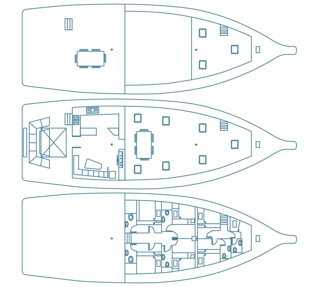 Gahaa layout