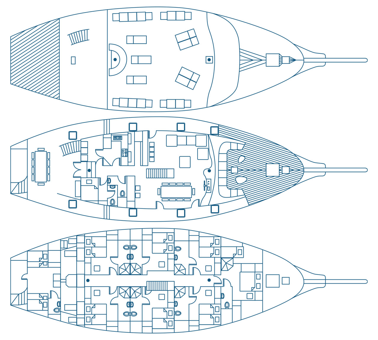 Gurahali layout