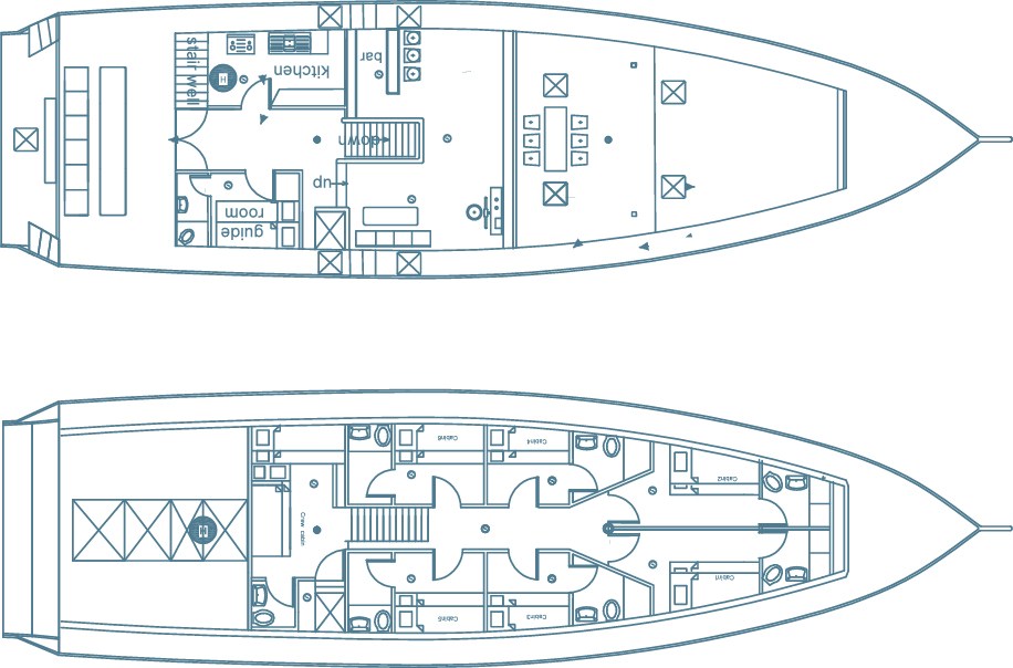 Kethi layout