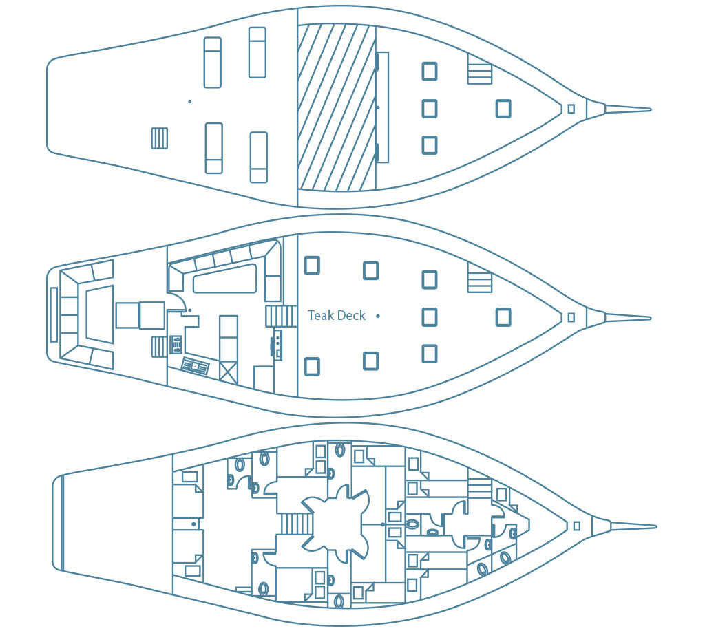 Koimala layout